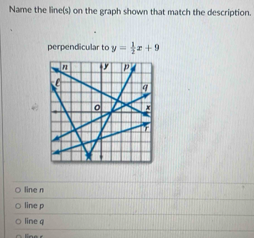 Name the line(s) on the graph shown that match the description.
perpendicular to y= 1/2 x+9
line n
line p
line q