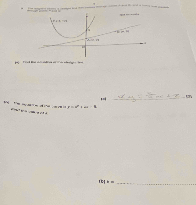 The disgran ahows a strauged ine sat passes through ports 6 and B. and a nurve that passes
shough points 1 and C
(a) Find the equation of the straight line.
(a) _[3]
(b) The equation of the curve is y=x^2+kx+8.
Find the value of k.
(b) k= _