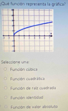 Que función representa la gráfica?
Seleccione una:
Función cúbica
Función cuadrática
Función de raíz cuadrada
Función identidad
Función de valor absoluto