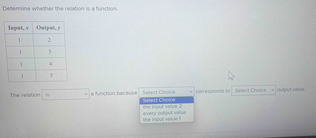 Determine whether the relation is a function.
The relation is a function because Select Choice corresponds to Select Choice output value.
Select Choice
the input value 2
every output value
the input value 1