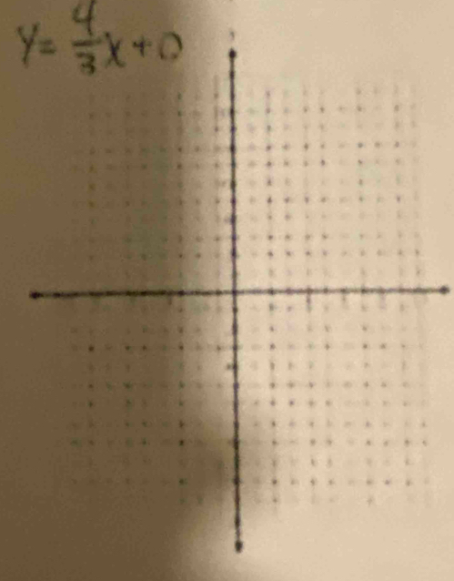 y= 4/3 x+0