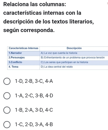 Relaciona las columnas:
características internas con la
descripción de los textos literarios,
según corresponda.
1 -D, 2 -B, 3 -C, 4 -A
1-A, 2 -C, 3 -B, 4 -D
1 -B, 2 -A, 3 -D, 4 -C
1 -C, 2 -D, 3 -A, 4 -B