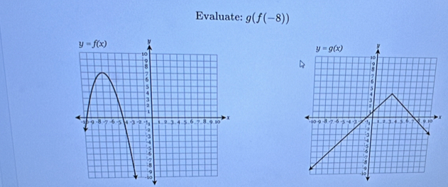 Evaluate: g(f(-8))
x