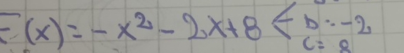 F(x)=-x^2-2x+8
c=8