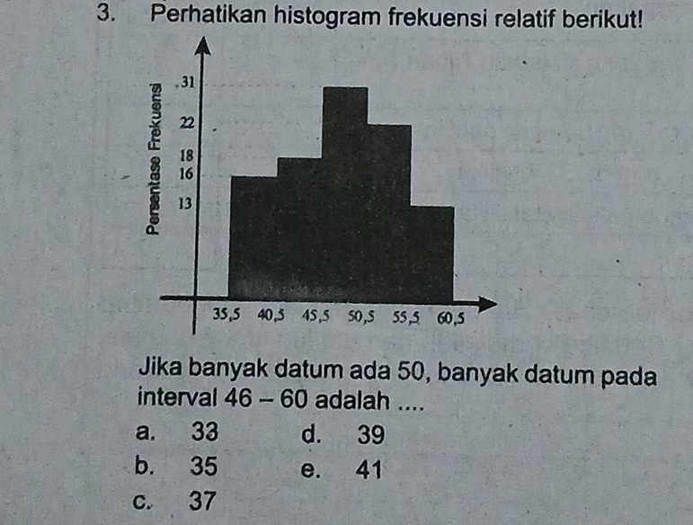 Perhatikan histogram frekuensi relatif berikut!
Jika banyak datum ada 50, banyak datum pada
interval 46 - 60 adalah ....
a. 33 d. 39
b. 35 e. 41
c. 37