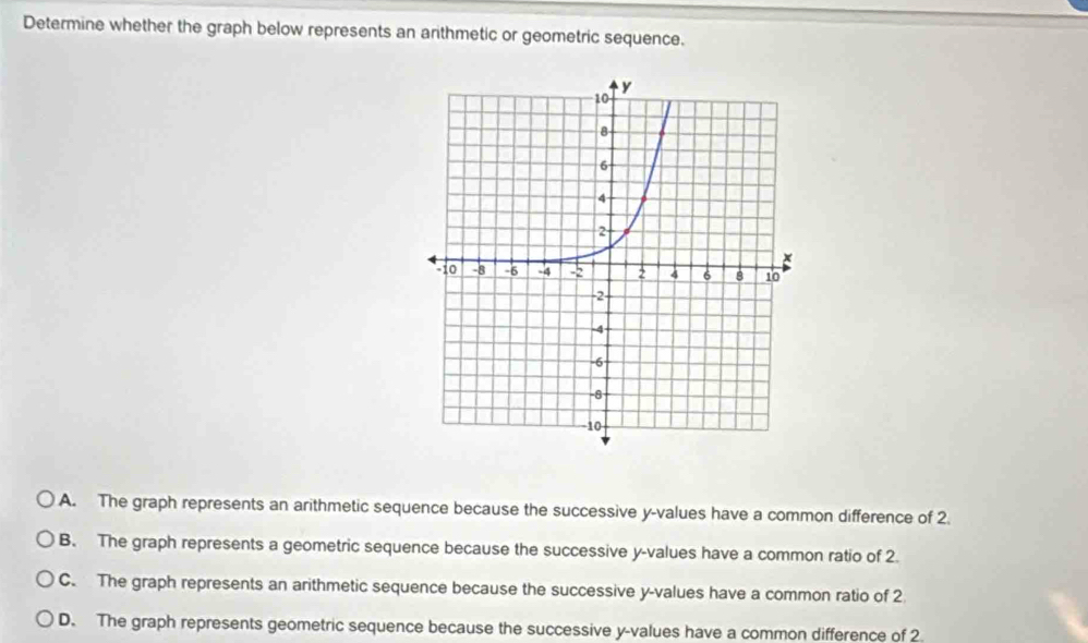 Determine whether the graph below represents an arithmetic or geometric sequence.
A. The graph represents an arithmetic sequence because the successive y -values have a common difference of 2
B. The graph represents a geometric sequence because the successive y -values have a common ratio of 2
C. The graph represents an arithmetic sequence because the successive y -values have a common ratio of 2
D. The graph represents geometric sequence because the successive y -values have a common difference of 2