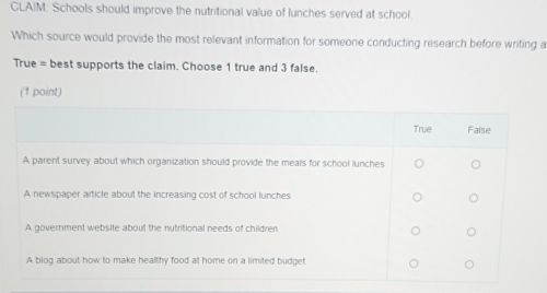 CLAIM: Schools should improve the nutritional value of lunches served at school 
Which source would provide the most relevant information for someone conducting research before writing a 
True = best supports the claim. Choose 1 true and 3 false. 
(1 point)