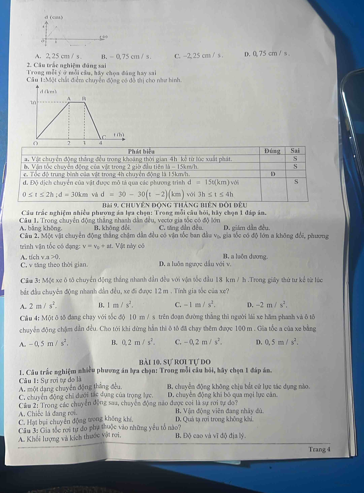 (cm)
 
( (5)
o i
A. 2, 25 cm / s . B. - 0, 75 cm / s . C. -2, 25 cm / s . D. 0, 75 cm / s .
2. Câu trắc nghiệm đúng sai
Trong mỗi ý ở mỗi câu, hãy chọn đúng hay sai
Câu 1:Một chất điểm chuyền động có đồ thị cho như hình.
Phát biểu Đúng Sai
a. Vật chuyền động thắng đều trong khoảng thời gian 4h kể từ lúc xuất phát. s
b. Vận tốc chuyền động của vật trong 2 giờ đầu tiên là - 15km/h. s
c. Tốc độ trung bình của vật trong 4h chuyển động là 15km/h. D
d. Độ dịch chuyển của vật được mô tả qua các phương trình d =15t(km)voi s
0≤ t≤ 2h;d=30km và d=30-30(t-2)(km) với 3h≤ t≤ 4h
Bài 9. chuyên động thắng biên đổi đều
Câu trắc nghiệm nhiều phương án lựa chọn: Trong mỗi câu hỏi, hãy chọn 1 đáp án.
Câu 1. Trong chuyển động thẳng nhanh dần đều, vectơ gia tốc có độ lớn
A. bằng không. B. không đổi. C. tăng dần đều. D. giảm dần đều.
Câu 2. Một vật chuyển động thẳng chậm dần đều có vận tốc ban đầu V_0, gia tốc có độ lớn a không đổi, phương
trình vận tốc có dạng: v=v_0+at.  Vật này có
A. tích v.a>0. B. a luôn dương.
C. v tăng theo thời gian. D. a luôn ngược dấu với v.
Câu 3: Một xe ô tô chuyển động thắng nhanh dần đều với vận tốc đầu 18 km / h .Trong giây thứ tư kể từ lúc
bắt đầu chuyển động nhanh dần đều, xe đi được 12 m . Tính gia tốc của xe?
A. 2m/s^2. B. 1m/s^2. C. -1m/s^2. D. -2m/s^2.
Câu 4: Một ô tô đang chạy với tốc độ 10 m / s trên đoạn đường thẳng thì người lái xe hãm phanh và ô tô
chuyển động chậm dần đều. Cho tới khi dừng hẳn thì ô tô đã chạy thêm được 100 m . Gia tốc a của xe bằng
A. -0,5m/s^2. B. 0,2m/s^2. C. -0,2m/s^2. D. 0,5m/s^2.
bài 10. sự rơi tự do
1. Câu trắc nghiệm nhiều phương án lựa chọn: Trong mỗi câu hỏi, hãy chọn 1 đáp án.
* Câu 1: Sự rơi tự do là
A. một dạng chuyển động thẳng đều, B. chuyền động không chịu bất cứ lực tác dụng nào.
C. chuyển động chỉ dưới tác dụng của trọng lực. D. chuyền động khi bỏ qua mọi lực cản.
Câu 2: Trong các chuyển động sau, chuyển động nào được coi là sự rơi tự do?
A. Chiếc lá đang rơi. B. Vận động viên đang nhảy dù.
C. Hạt bụi chuyển động trong không khí, D. Quả tạ rơi trong không khí.
Câu 3: Gia tốc rơi tự do phụ thuộc vào những yếu tố nào?
A. Khối lượng và kích thước vật rơi,
B. Độ cao và vĩ độ địa lý.
Trang 4