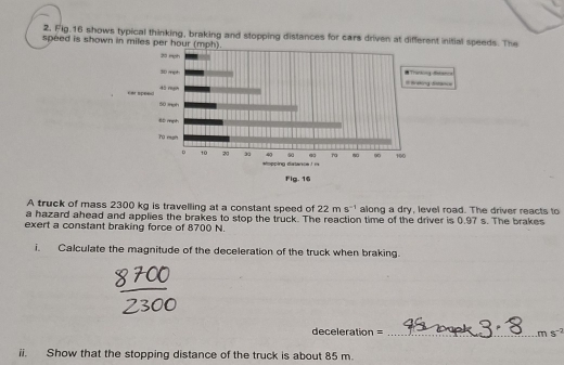 Fig.16 shows typical thinking, braking and stopping distances for cars driven at different initial speeds. The 
speed is shown in miles per hour ( 
A truck of mass 2300 kg is travelling at a constant speed of 22ms^(-1) along a dry, level road. The driver reacts to 
a hazard ahead and applies the brakes to stop the truck. The reaction time of the driver is 0.97 s. The brakes 
exert a constant braking force of 8700( N. 
i. Calculate the magnitude of the deceleration of the truck when braking.
deceleration = _ 
ii. Show that the stopping distance of the truck is about 85 m.