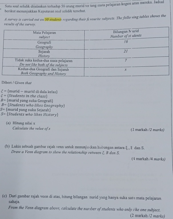 Satu soal selidik dijalankan terhadap 50 orang murid ter tang mata pelajaran kegen aran mereka. Jadual 
berikut menunjukkan Keputusan soal selidik tersebut. 
A survey is carried out on 50 students regarding their fa vourite subjects. The follo ving tables shows the 
results of the survey. 
Diberi / Given that
xi = murid - murid di dala kelas
xi = Students in the class
B= murid yang suka Geografi
B= Students who likes Geography
S= murid yang suka Sejarah
S= Students who likes History 
(a) Hitung nilai x
Calculate the velue of x (2 markah /2 marks) 
(b) Lukis sebuah gambar rajah venn untuk menunjukan hubungan antara ξ , E dan S. 
Draw a Venn diagram to show the relationship between ξ, B dan S. 
(4 markah /4 marks) 
(c) Dari gambar rajah venn di atas, hitung bilangan nurid yang hanya suka satı mata pelajaran 
sahaja. 
From the Venn diagram above, calculate the nurber of students who only like one subject. 
(2 markah /2 marks)