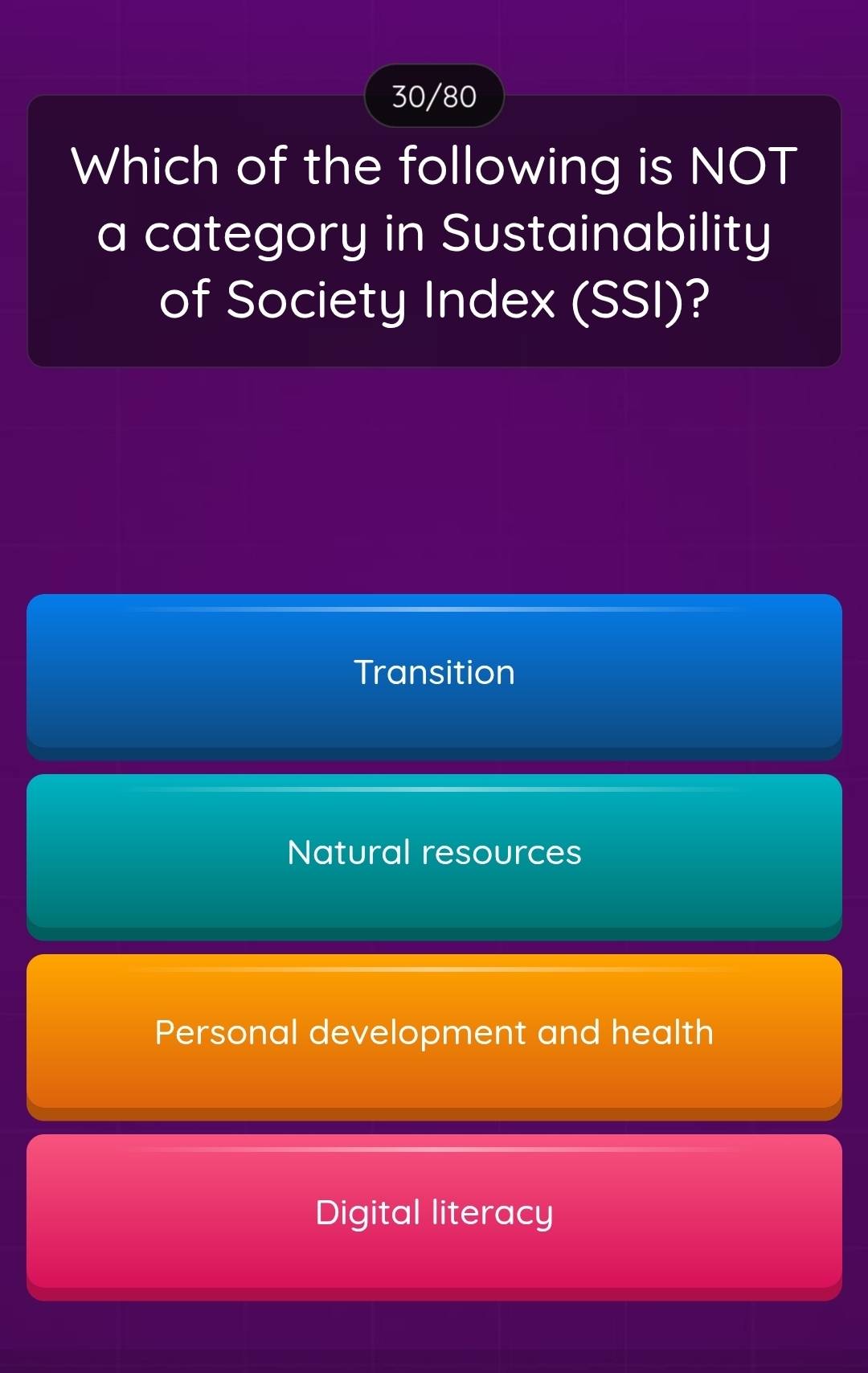 30/80
Which of the following is NOT
a category in Sustainability
of Society Index (SSI)?
Transition
Natural resources
Personal development and health
Digital literacy