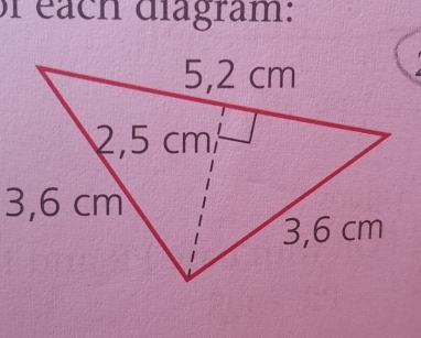 each diagram: