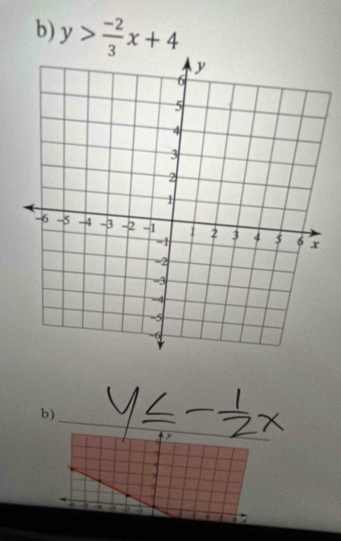 y> (-2)/3 x+4
_ 
b)
4
a an a 39
a a