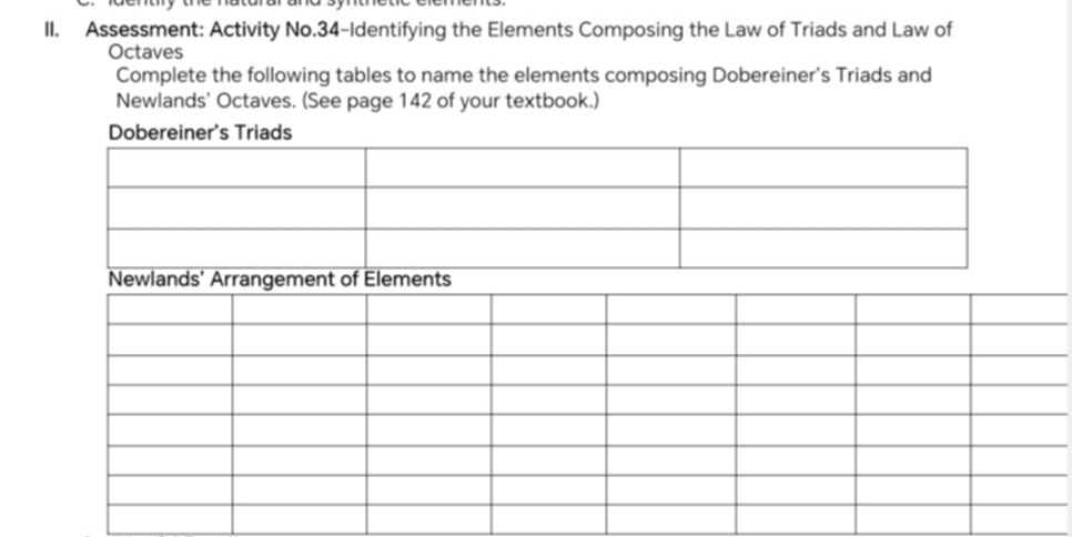 Assessment: Activity No.34-Identifying the Elements Composing the Law of Triads and Law of 
Octaves 
Complete the following tables to name the elements composing Dobereiner's Triads and 
Newlands' Octaves. (See page 142 of your textbook.)