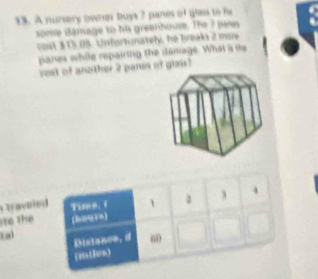 A nursery ownsn buys ? panes of glea to fa 
sonse damage to his greenhouse. The 7 pass 
cost $15.05. Unfortunately, he breaks 2 more 
panes while repairing the damage. What is te 
cest of another 2 panes of glan? 
traveled Tims, ? 1 1 3
ể Thể 
Distance, d 60