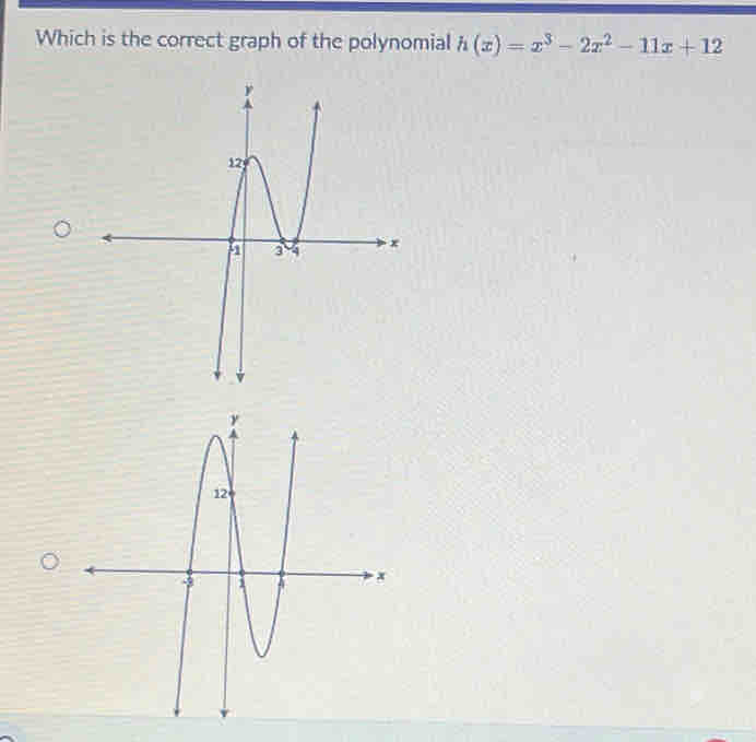 Which is the correct graph of the polynomial h(x)=x^3-2x^2-11x+12