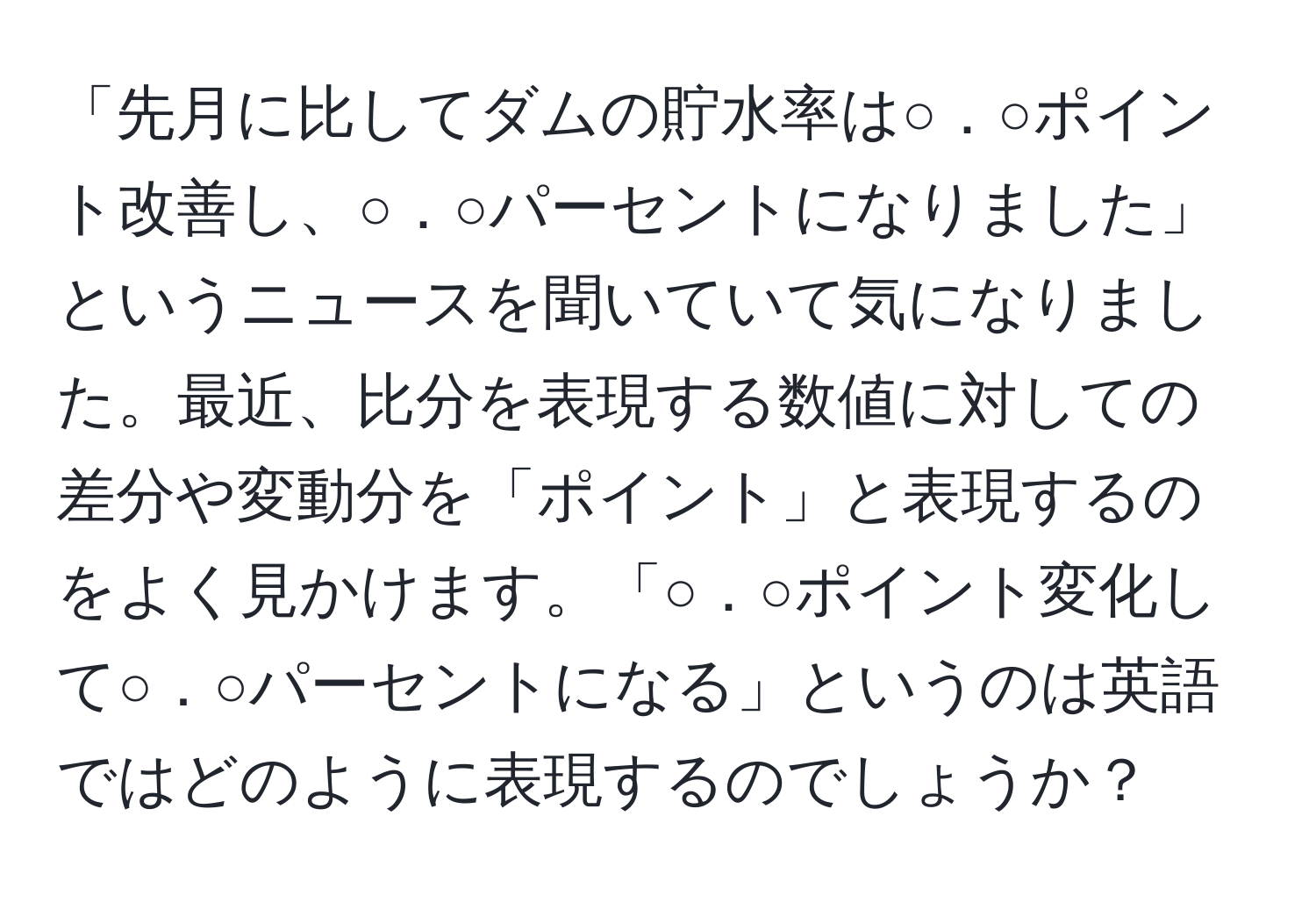 「先月に比してダムの貯水率は○．○ポイント改善し、○．○パーセントになりました」というニュースを聞いていて気になりました。最近、比分を表現する数値に対しての差分や変動分を「ポイント」と表現するのをよく見かけます。「○．○ポイント変化して○．○パーセントになる」というのは英語ではどのように表現するのでしょうか？