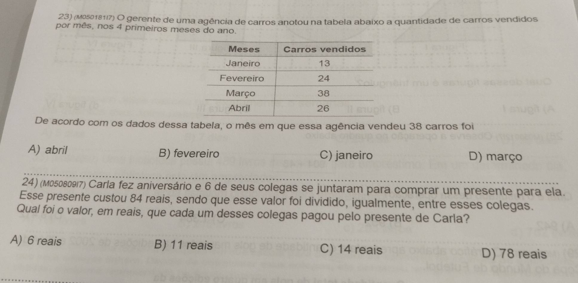 (M050181I7) O gerente de uma agência de carros anotou na tabela abaixo a quantidade de carros vendidos
por mês, nos 4 primeiros meses do ano.
De acordo com os dados dessa tabela, o mês em que essa agência vendeu 38 carros foi
A) abril B) fevereiro C) janeiro D) março
24) (m05080917) Carla fez aniversário e 6 de seus colegas se juntaram para comprar um presente para ela.
Esse presente custou 84 reais, sendo que esse valor foi dividido, igualmente, entre esses colegas.
Qual foi o valor, em reais, que cada um desses colegas pagou pelo presente de Carla?
A) 6 reais B) 11 reais C) 14 reais
D) 78 reais