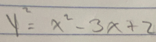 y^2=x^2-3x+2