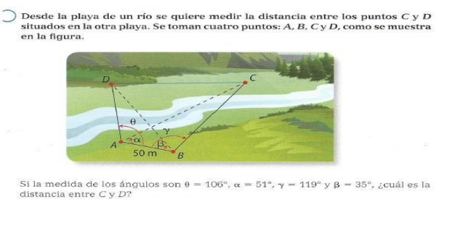 Desde la playa de un río se quiere medir la distancia entre los puntos C y D
situados en la otra playa. Se toman cuatro puntos: A, B, C y D, como se muestra 
en la figura.
D
C
θ
γ
A
50 m B
Si la medida de los ángulos son θ =106°, alpha =51°, y=119° y beta =35° A ¿cuál es la 
distancia entre C y D?