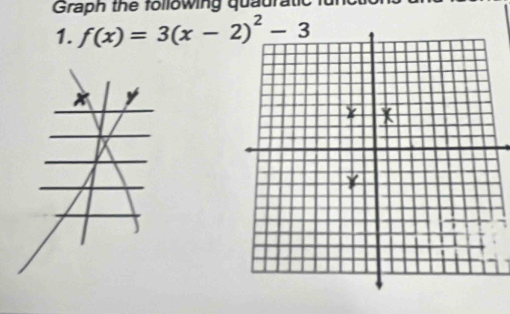 Graph the following quauratic fu 
1. f(x)=3(x-2)^2-3