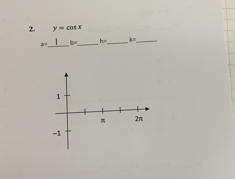 y=cos x
a= _ b= _ h= _ k= _