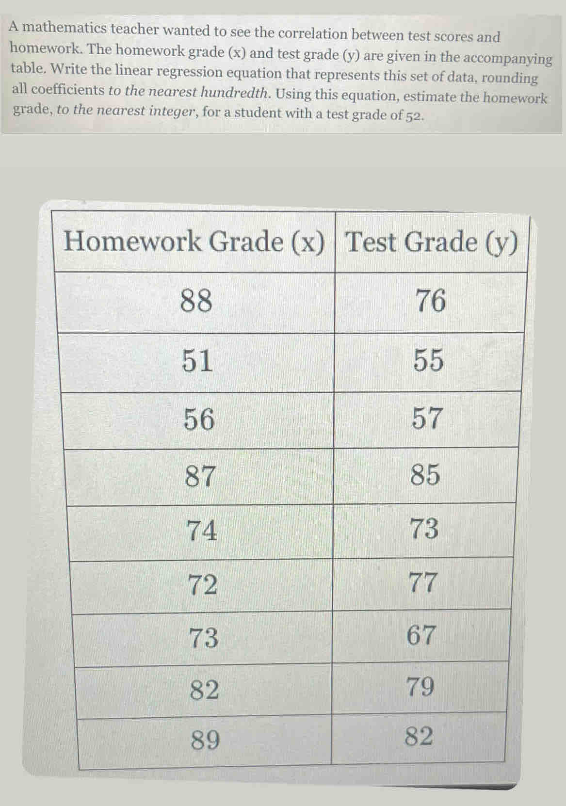 A mathematics teacher wanted to see the correlation between test scores and 
homework. The homework grade (x) and test grade (y) are given in the accompanying 
table. Write the linear regression equation that represents this set of data, rounding 
all coefficients to the nearest hundredth. Using this equation, estimate the homework 
grade, to the nedrest integer, for a student with a test grade of 52.