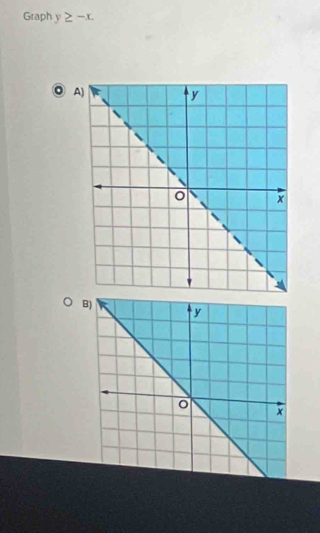 Graph y≥ -x. 
A 
B