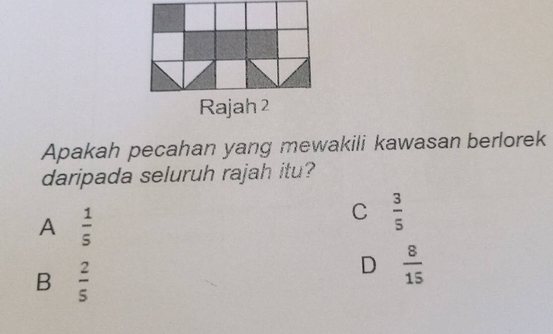 Rajah 2
Apakah pecahan yang mewakili kawasan berlorek
daripada seluruh rajah itu?
A  1/5 
C  3/5 
B  2/5 
D  8/15 