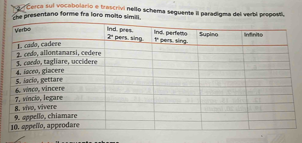 Cerca sul vocabolario e trascrivi nello schema seguente il paradigma dei verbi proposti,
che presentano forme fra loro molto simili.
=