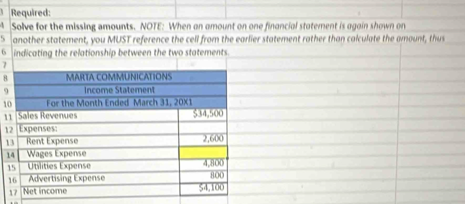 Required: 
a Solve for the missing amounts. NOTE: When an amount on one financial statement is again shown on 
5 another statement, you MUST reference the cell from the earlier statement rather than calculate the amount, thus 
6 en the two statements.
7
8
9
1
1
1
1
1