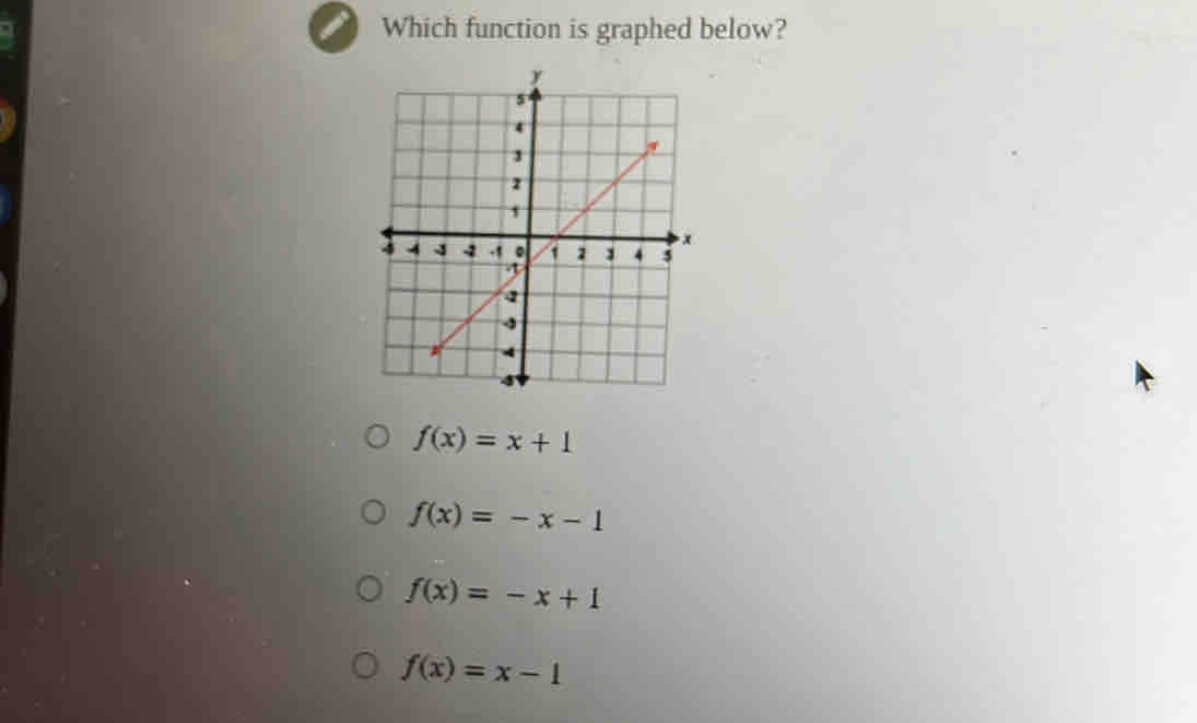 Which function is graphed below?
f(x)=x+1
f(x)=-x-1
f(x)=-x+1
f(x)=x-1