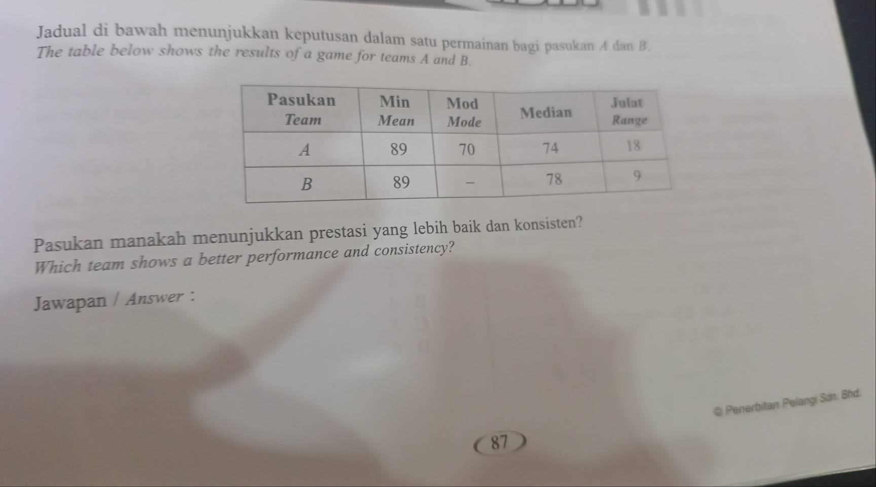 Jadual di bawah menunjukkan keputusan dalam satu permainan bagi pasukan A dan B. 
The table below shows the results of a game for teams A and B. 
Pasukan manakah menunjukkan prestasi yang lebih baik dan konsisten? 
Which team shows a better performance and consistency? 
Jawapan / Answer : 
87 © Penerbitan Pelangi Sơn. Bhd.