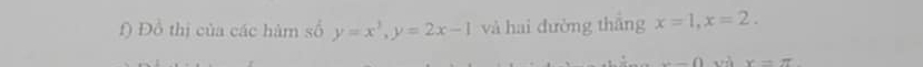 Đồ thị của các hàm số y=x^3, y=2x-1 và hai đường thắng x=1, x=2. 
() x=π