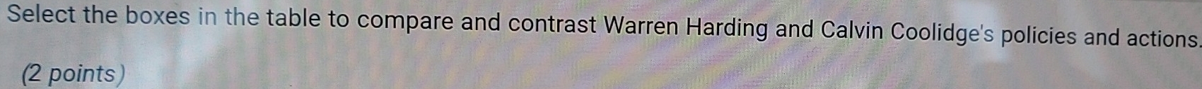 Select the boxes in the table to compare and contrast Warren Harding and Calvin Coolidge's policies and actions 
(2 points)
