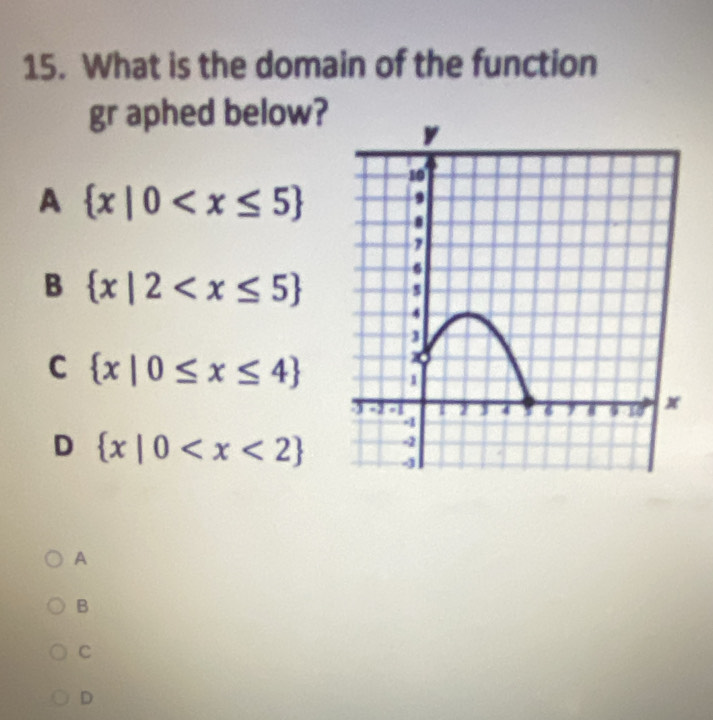 What is the domain of the function
gr aphed below?
A  x|0
B  x|2
C  x|0≤ x≤ 4
D  x|0
A
B
C
D