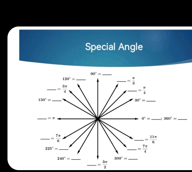 Special Angle