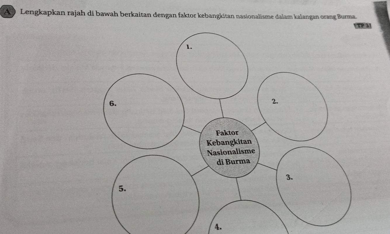 A Lengkapkan rajah di bawah berkaitan dengan faktor kebangkitan nasionalisme dalam kalangan orang Burma. 
4.