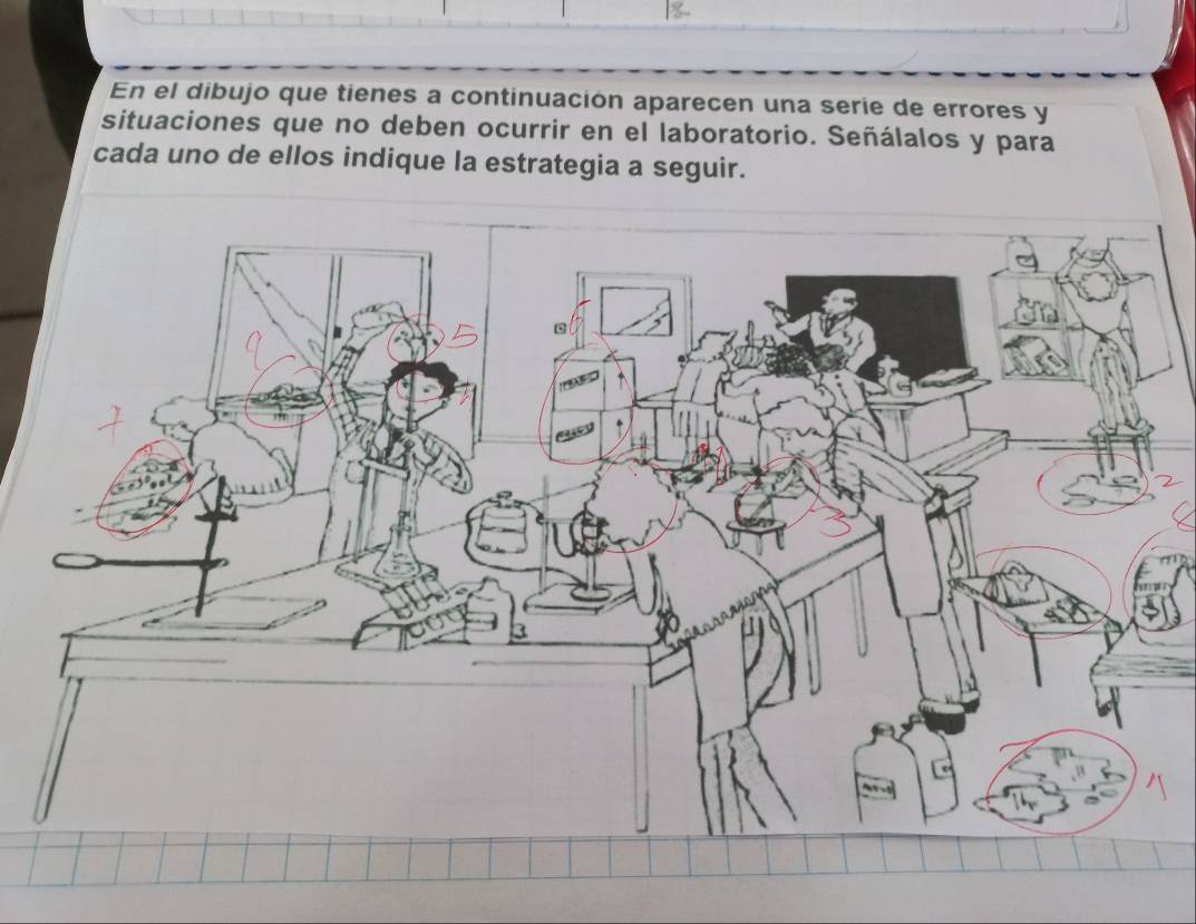 En el dibujo que tienes a continuación aparecen una serie de errores y 
situaciones que no deben ocurrir en el laboratorio. Señálalos y para 
cada uno de ellos indique la estrategia a seguir.