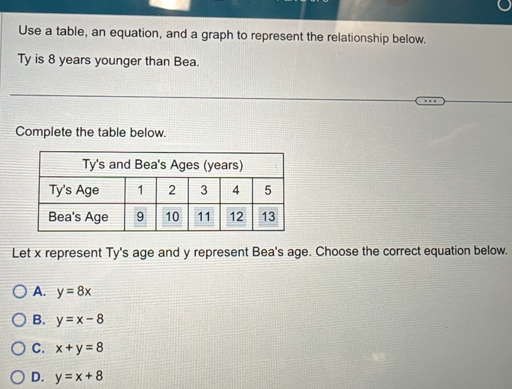 Solved: Use a table, an equation, and a graph to represent the ...