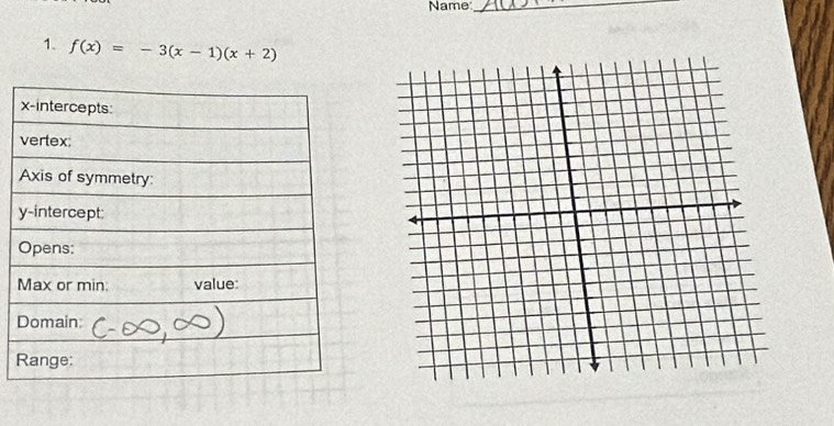 Name_ 
1. f(x)=-3(x-1)(x+2)