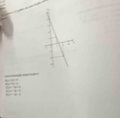 A da fomação fa função
f(|p|)=2|r|
2y=3x-2
Gy=-3x+8
S|=-b-2
Dy^2-9x=8