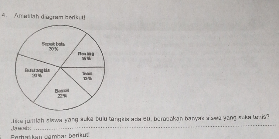 Amatilah diagram berikut! 
_ 
Jika jumlah siswa yang suka bulu tangkis ada 60, berapakah banyak siswa yang suka tenis? 
Jawab: 
Perhatikan gambar berikut!