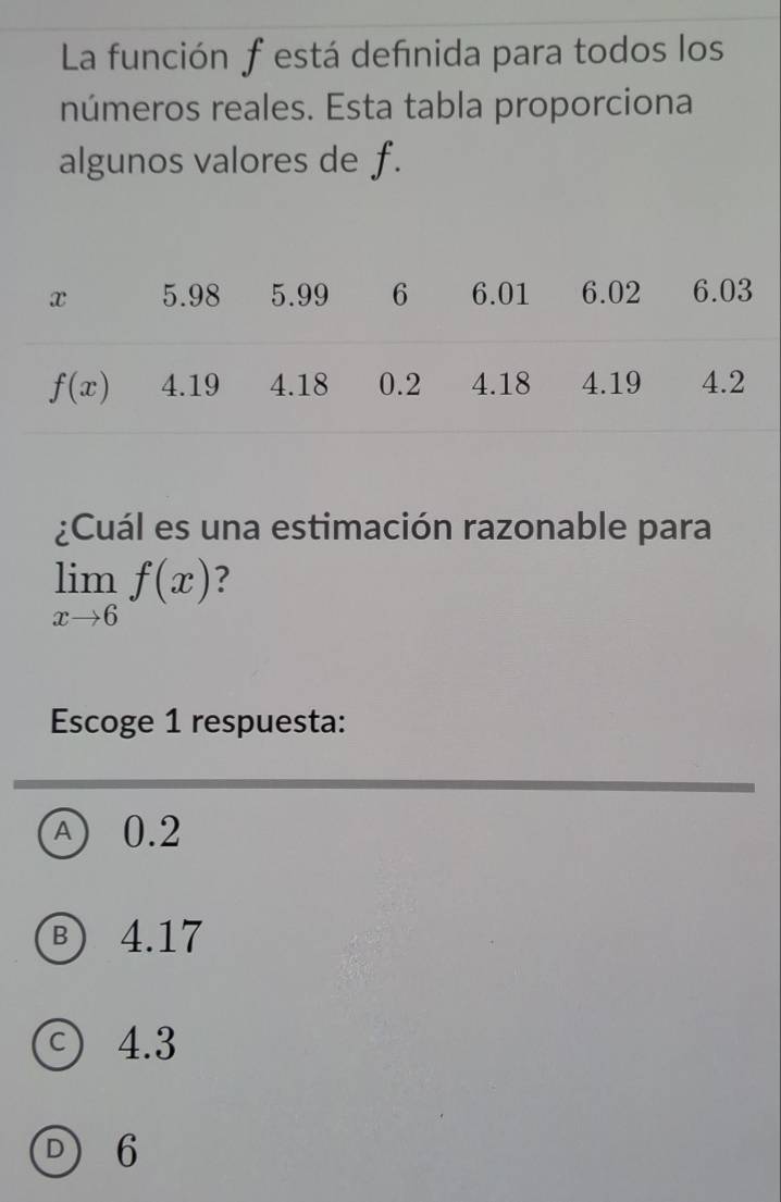 La función f está definida para todos los
números reales. Esta tabla proporciona
algunos valores de f.
¿Cuál es una estimación razonable para
limlimits _xto 6f(x)
Escoge 1 respuesta:
A 0.2
B) 4.17
c) 4.3
D 6