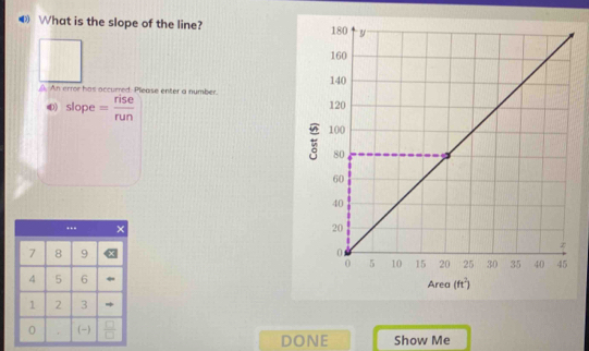 What is the slope of the line? 
(. An error has accurred. Please enter a number. slope= rise/run 
0) 
 
Area (ft^2)
DONE Show Me