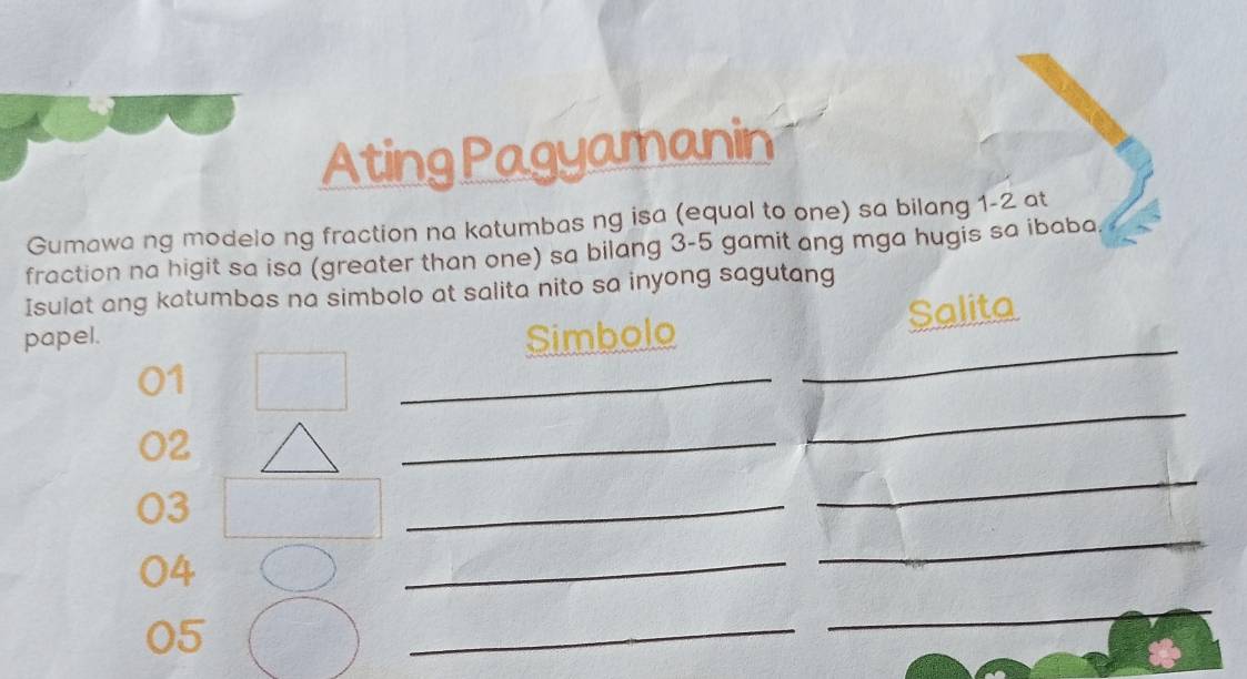 Ating Pagyamanin 
Gumawa ng modelo ng fraction na katumbas ng isa (equal to one) sa bilang 1-2 at 
fraction na higit sa isa (greater than one) sa bilang 3-5 gamit ang mga hugis sa ibaba. 
Isulat ang katumbas na simbolo at salita nito sa inyong sagutang 
Salita 
_ 
papel. Simbolo 
01 
_ 
O2 
_ 
_ 
03 
_ 
_ 
04 
_ 
_ 
05 
_ 
_