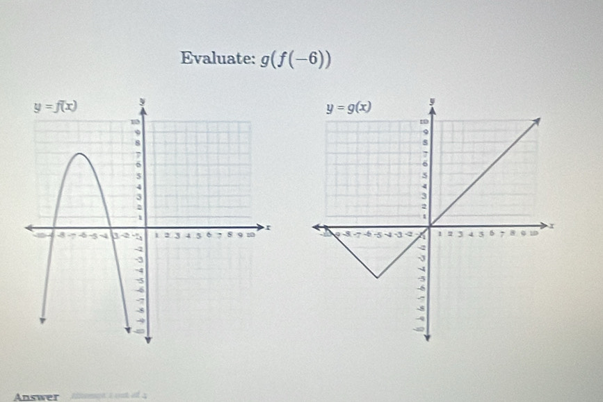 Evaluate: g(f(-6))

Answer tnemet i out o 4