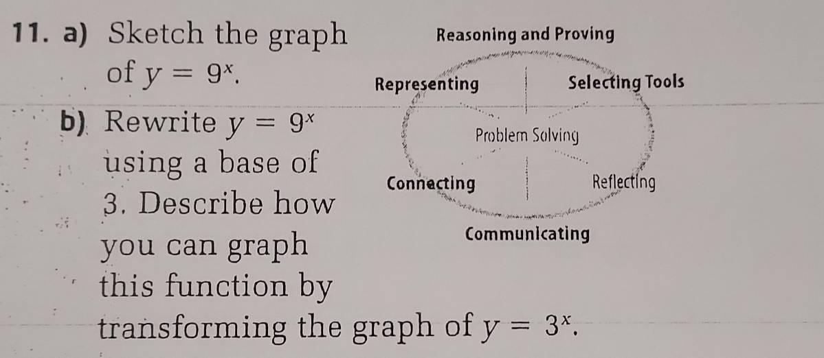 Sketch the graph Reasoning and Proving
of y=9^x. 
Representing Selecting Tools
b) Rewrite y=9^x
Problem Solving
using a base of
Connecting Reflecting
3. Describe how
you can graph
Communicating
this function by
transforming the graph of y=3^x.