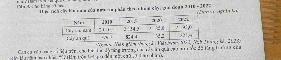 mm? ( lam tron kết quả đei h 
Câu 3. Cho bảng số liệu: 
Diện tích cây lâu năm của nước ta phân theo nhóm cây, giai đoạn 2010 - 2022 
(Đơn vị: nghìn ha) 
(Nguồn: Niên giám thống kê Việt Naống kê, 2023) 
Căn cứ vào bảng số liệu trên, cho biết tốc độ tăng trưởng của cây ăn quả cao hơn tốc độ tăng trưởng của 
cây lậu năm bao nhiêu %? (làm tròn kết quả đến một chữ số thập phân).