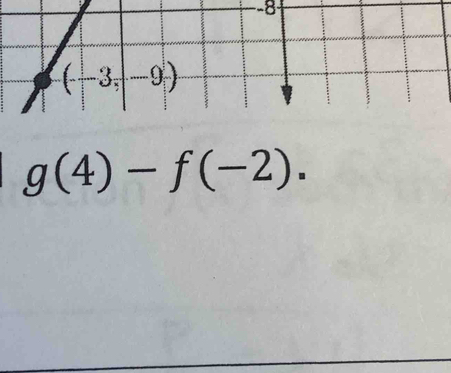 -8 -
(-3,-9)
g(4)-f(-2).